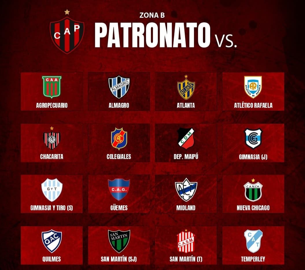 Historiales: así le fue a Patronato con cada rival de la Zona B